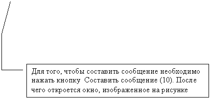 Выноска