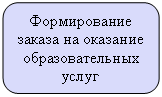 ����������� �������������: ������������ ������ �� �������� ��������������� �����