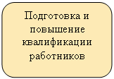����������� �������������: ���������� � ��������� ������������ ���������� 