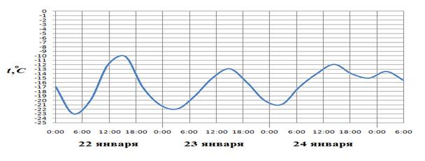 MA.E10.B2.82/img512719n1.png