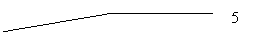 ������� 3 (��� �������): 5