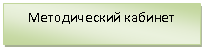 �������: ������������ �������