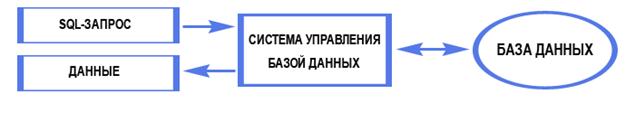 http://*****/images/db.gif