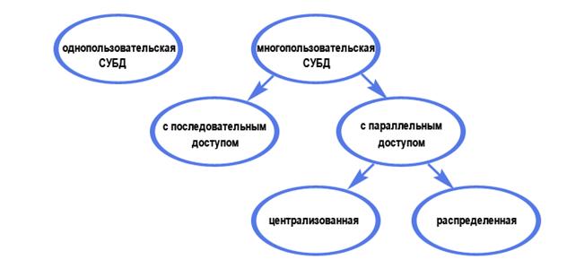 http://*****/images/db1.gif