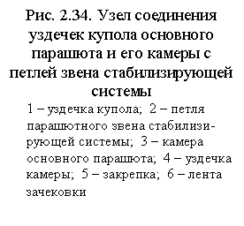 �������: