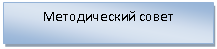 �������: ������������ �����