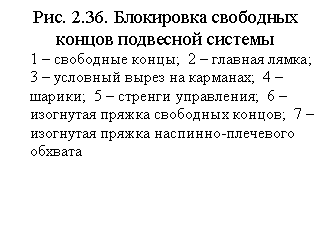 �������: