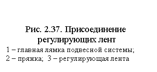 �������: