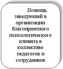 ����������� �������������: ������ ���������� � ����������� �������������� ���������������� ������� � <a title=