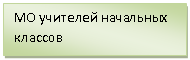 �������: �� �������� <a title=