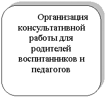 ����������� �������������: ����������� ��������������� ������ ��� ��������� ������������� � ���������