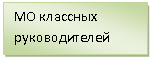 �������: �� <a title=