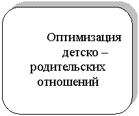 ����������� �������������: �����������

 ������ � ������������ ���������

