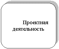 ����������� �������������: ��������� ������������

