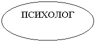 ����: ��������