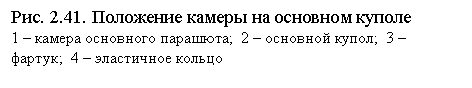 �������: