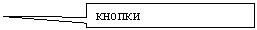 Прямоугольная выноска: кнопки