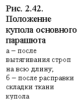 �������: