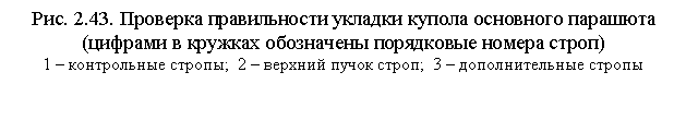 �������: