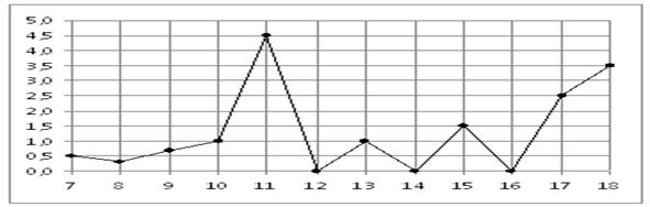 MA.E10.B2.201/innerimg0.png