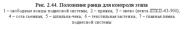 �������: