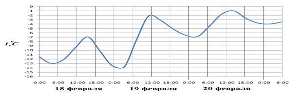 MA.E10.B2.130/img512767n1.png