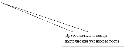Прямоугольная