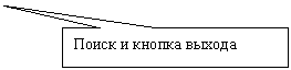 Прямоугольная выноска: Поиск и кнопка выхода