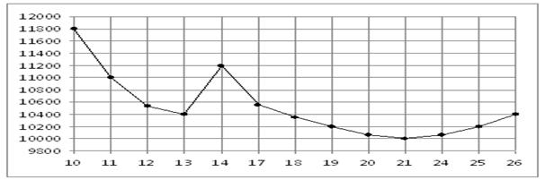 MA.E10.B2.233/innerimg0.png