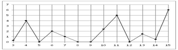 MA.E10.B2.186/innerimg0.png