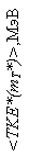 �������: <TKE*(mT*)>,���