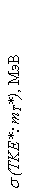 �������: s (TKE*: mT*), ���