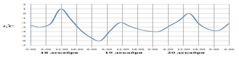 MA.E10.B2.102/img512739n1.png
