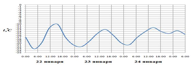 MA.E10.B2.84/img512721n1.png