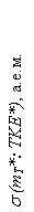 �������: s (mT*: TKE*), �.�.�.
