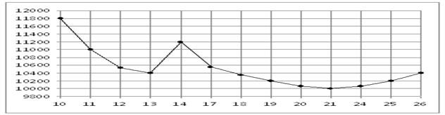 MA.E10.B2.233/innerimg0.png
