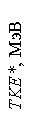 �������: TKE*, ���