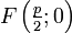 \textstyle F\left (\frac{p}{2};0\right )