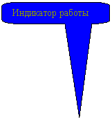 Скругленная прямоугольная выноска: Индикатор работы