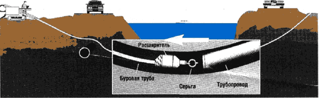 http://**/doc/analytic/images/statya-091/3.gif
