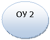 Овал: ОУ 2