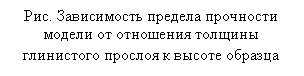 �������: