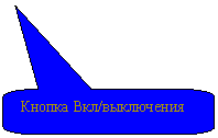 Скругленная прямоугольная выноска: Кнопка Вкл/выключения