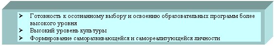 Подпись: