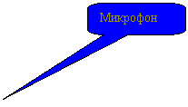Скругленная прямоугольная выноска: Микрофон
