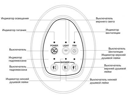 C:\Appollo Rus\Data Base\����������\���������� ��� TS-34 35\fragments\page19.jpg