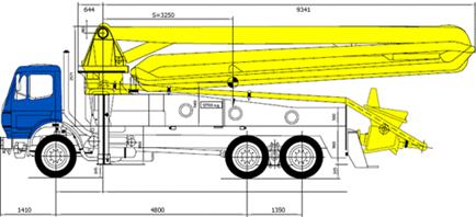 ��������������� MECBO AUT P6.90-39-4
