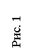 �������: ���. 1