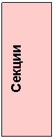 Подпись: Секции