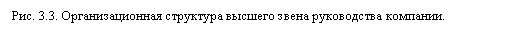 �������:
